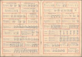 1943 ZOMÉRT zománcedény árjegyzék 1943. Bp., Közlekedési Nyomda, hajtott, 6 p