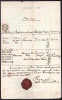1858 Keszthely, születési kivonat, viaszpecséttel, aláírással, 15 kr. okmánybélyeggel.
