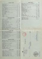 1948 Wertheimer és Frankl fűszer- és gyarmatárú nagykereskedő árjegyzék, 26. sz., 1948. márc. 6. haj...
