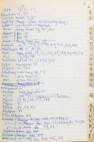 Major Róbert (1896-1985): Magyar emigráció a háború után. I-II. kötet. Gépirat. Nyomtatásban valószí...