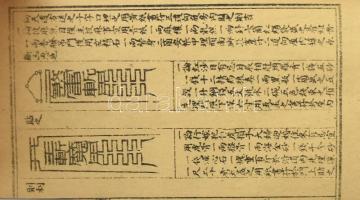 XIX. sz: Kínai boszorkánysággal foglalkozó 3 darabos könyv szett. Képekkel illusztrált. Rizspapíron....
