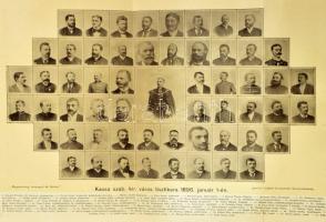 Abauj-Torna vármegye és Kassa. Szerk.: Dr. Sziklay János és Dr. Borovszky Samu. Magyarország vármegy...