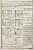 Mezei Naptár. Gazdasági kalendáriom. A nép haszálatául 1841-dik közönséges évre. szerk: Kacskovics L...