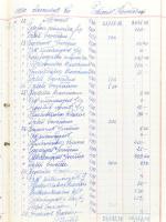 1949-1951 Takács Mihály kocsmáros pénztárkönyve, kb. 150 beírt oldal, félvászon-kötésben, sérült bor...