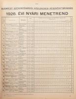 Budapesti czím- és lakásjegyzék. Kiadja a Franklin-Társulat. XXIX. évf. 1928. Bp., 1928., Franklin, ...
