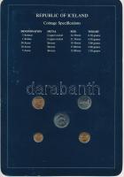Izland 1981. 5a-5Kr (5xklf), "Coin Sets of All Nations" forgalmi szett felbélyegzett karto...
