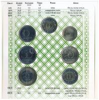 2022. 5Ft-200Ft (7xklf) forgalmi sor, benne 2022. 100Ft "Magyar Pénzmúzeum és Látogatóközpont&q...