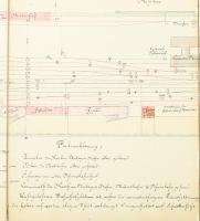 cca 1880-1900 Kassai vasútállomás helyszínrajza (Situation des Stationsplatzes Kaschau), kézzel rajz...