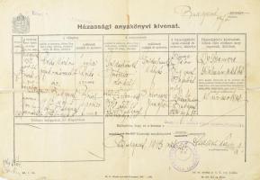 1943-1971 Reisz Márton (1913-1971) házassági anyakönyvi kivonata, DEGOB (Magyarországi Zsidókat Gond...