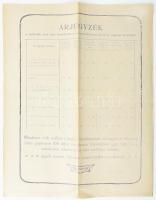 cca 1905 Kunosy Vilmos és fia. Menet- és ellenörzési jegyek mintalapja és árjegyzéke. 21 féle jegy minta nyomása 4 p.