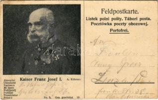 Kaiser Franz Josef I. Portofrei Feldpostkarte (EB)