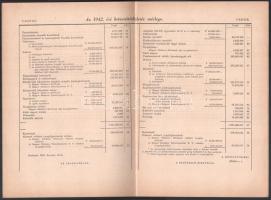 1942 A Magyar Általános Hitelbank üzleti jelentése az 1942. évről 60p. Dombornyomott címerrel, szép ...