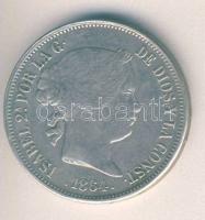 Spanyolország 1864. 20R Isabel régi hamisítvány T:3