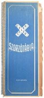 cca 1940 Celer szorzótábla (2. kiadás). Forgalomba hozza: ,,Gamma Finommechanikai Gyártmányokat Árusító Kft. Spirálfűzéses kartonált papírkötésben, használati útmutatóval.