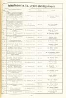1928 Előjegyzési napló az 1929. évre, korabeli reklámokkal, az előzéklapon tulajdonosi bejegyzéssel ...