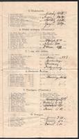 1913 A Debreczeni Tornaegyesület által szervezett Bocskay atlétikai emlékverseny programfüzete, hajt...