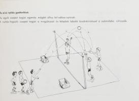 Röplapda. Játék mindenkinek. hn., én, nyn, 10 sztl. lev