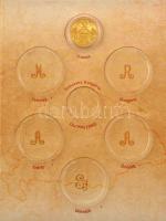 "Határtalanul" és "Nemzetünk Forradalmai" gyűjtői mappák, bennük a sorozatok kez...