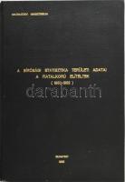 Bírósági statisztika területi adatai, a fiatalkorú elítéltek (1980-82). Szolgálati használatra! Bp., 1983, Igazságügyi Minisztérium. 37+4p+45t. Sokszorosított gépirat. Aranyozott nylkötésben, néhány kevés lap szélén és élein apró foltokkal.