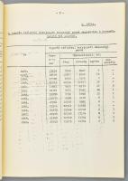 Igazságügyi statisztika, össz 11 kiadvány: X. évf. 1., XVIII. évf. 3., XIX. évf. 2., XX. évf. 2., XX...