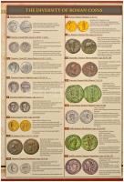 Római Birodalom ~211-300. "A Római Birodalom pénzei" igényes, kapcsos karton tájékoztató a...