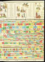 A kezdetektől napjainkig. Az emberiség családfája. Képes világtörténeti kronológia. Bp., 1991, Novot...