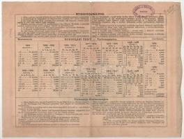 Budapest 1904. "Erzsébet királyné Sanatorium Sorsjegykölcsön" sorsjegye 5K értékben, magya...