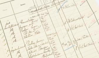 1910 Az S.M.S. Tegetthoff kimutatása az 1910 decemberében fedélzetre lépett személyekről. A parancsn...