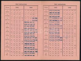 1946-1947 Grafikai Munkások és Munkásnők Jótékonysági Köre tagsági igazolvány