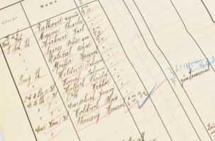 1910 Az S.M.S. Franz Ferdinand kimutatása az 1910 májusában fedélzetre lépett személyekről. A paranc...