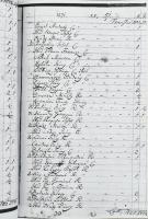 Borsod - Abaúj - Zemplén Megyei Levéltár IV. 1501/f Miskolc város Tanácsának iratainak másolata, 11....