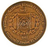 1982. "Kecskeméti Gazdasági Gépgyár és Vasöntöde Rt. - Kecskeméti Zománc és Kádgyár / Kecskemét...