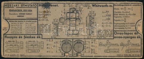 cca 1930-1940 Műszaki útmutató fémiparosok számára (tolótáblázat). Összeáll.: Kökény Károly, Miskolc. Kissé foltos, sérült, 28x11,5 cm