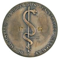 Madarassy Walter (1909-1994) 1967. "Scientiarum Medicinae Universitas Budapestinensis - Semmelw...