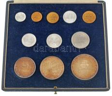 1946-1948. Forint érmesor próbaveretekkel, eredeti kopottas dísztokban, közte: 1946. 20f Al jelöletl...