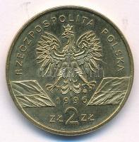 Lengyelország 1996. 2Zl "Sün" forgalmi emlékérme T:AU patina, apró ph
Poland 1996. 2 Zlot...