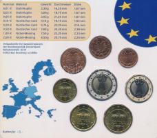 Németország 2005G 1c-2E (8xklf) forgalmi szett műanyag tokban T:UNC
Germany 2005G 1 Cent - 2 Euro (...