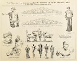 Atlas zur Archäologie der Kunst. 64 Tafeln mit 1000 Abbildungen. Nebst Inhaltsverzeichnis und Alphab...