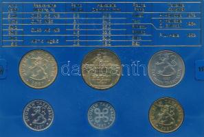 Finnország 1987. 5p-5M (6xklf) forgalmi sor plasztik tokban T:UNC
Finland 1987. 5 Pennia - 5 Markka...