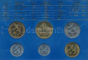 Finnország 1985. 5p-5M (6xklf) forgalmi sor plasztik tokban T:UNC
Finland 1985. 5 Pennia - 5 Markka...
