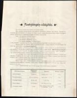 cca 1900 Bp. VI. Ó utca, Hungaria acetyléngáz-fejlesztő készülék ismertető prospektusa, hajtott, 4p