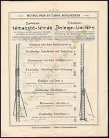 1904 Mátrai, Feik és Társa Szabadalmaztatott Fa-szíjkorong- és Létragyár katalógusa, borítón szakadá...