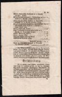 1790 Körözvény lopási ügyben, német és magyar nyelven