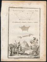 ca 1700 Gesztes - Várgesztes várának látképe. rézmetszet megjelent: Birckenstein/Pürckenstein, Anthon Ernst Burckhard von: Auslesener Anfang zu denen höchst=nützlichen Matematischen Wissenschaften...Sammt einem Anhang oder Beschreibung, Derer...Ungarischen Städten... Augspurg, 1731, Mertz und Mayer. 100x160 mm