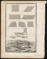 ca 1700 Papa - Pápa várának látképe. rézmetszet megjelent: Birckenstein/Pürckenstein, Anthon Ernst Burckhard von: Auslesener Anfang zu denen höchst=nützlichen Matematischen Wissenschaften...Sammt einem Anhang oder Beschreibung, Derer...Ungarischen Städten... Augspurg, 1731, Mertz und Mayer. 100x160 mm