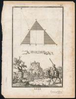 ca 1700 Simontorna - Simontornya várának látképe. rézmetszet megjelent: Birckenstein/Pürckenstein, Anthon Ernst Burckhard von: Auslesener Anfang zu denen höchst=nützlichen Matematischen Wissenschaften...Sammt einem Anhang oder Beschreibung, Derer...Ungarischen Städten... Augspurg, 1731, Mertz und Mayer. 100x160 mm