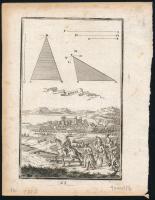 ca 1700 Tata várának látképe. rézmetszet megjelent: Birckenstein/Pürckenstein, Anthon Ernst Burckhard von: Auslesener Anfang zu denen höchst=nützlichen Matematischen Wissenschaften...Sammt einem Anhang oder Beschreibung, Derer...Ungarischen Städten... Augspurg, 1731, Mertz und Mayer. 100x160 mm