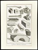 cca 1770 Bőrönd (doboz) és ládakészítő termékei rézmetszeten. Diderot D'Alembert természettudom...