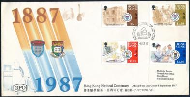 Hongkong 1987