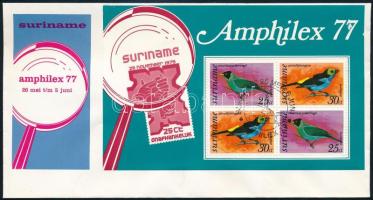 Suriname 1977